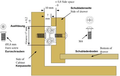 Set van 2 (1 paar) ladegeleiders 17mm groef, lade trekkers. Lade-uittrekbare ladegeleiders, Hoogwaardige ladegeleiders, ladegeleidersysteem van UMAXO®. - Afbeelding 2