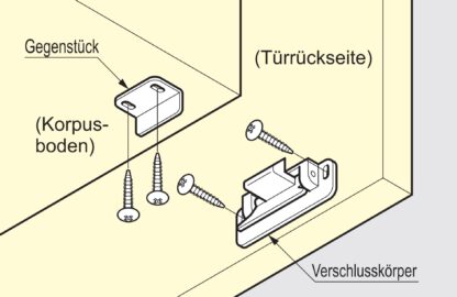 Krukslot, vingerknop van polyamide met een stalen tegenplaat, LL-66 van SUGATSUNE / Lamp (Japan) - Afbeelding 2