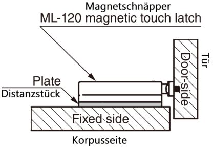 4-delige afstandsplaat, gemaakt van polyacetaal, oppervlak: wit, 70 mm (2-3/4"), ML-120-DP4-WT. Compensatieplaat voor magnetische druksluitingen ML-120BR, ML-120W en ML-120BL van Sugatsune, van Sugatsune / LAMP® (Japan) - Afbeelding 3