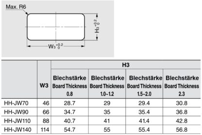 Hoogwaardige rechthoekige handgreepschaal voor snelle klikmontage in een plaatwerkbehuizing van robuust kunststof, oppervlak: ivoor, 140 mm (5,6") HH-JW140-IV. Device handle HH-JW140-IV voor metalen kasten, plaatwerk behuizing, door Sugatsune / LAMP® (Jap - Afbeelding 4