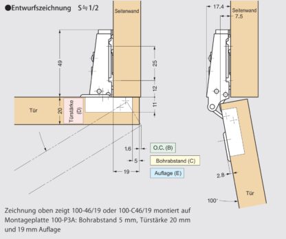 2 roestvrijstalen potriemen, incl. roestvrijstalen montageplaten van SUGATSUNE / LAMP® (Japan). Circulatie: 19 mm - Afbeelding 2